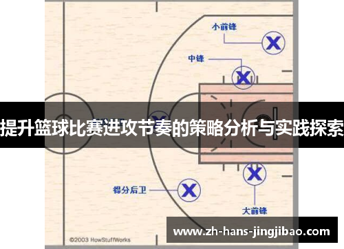 提升篮球比赛进攻节奏的策略分析与实践探索