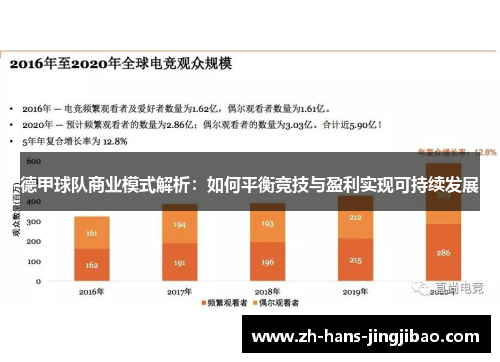 德甲球队商业模式解析：如何平衡竞技与盈利实现可持续发展