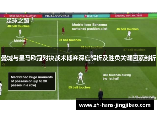 曼城与皇马欧冠对决战术博弈深度解析及胜负关键因素剖析