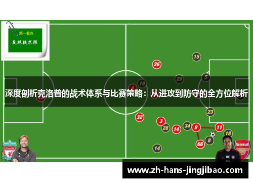 深度剖析克洛普的战术体系与比赛策略：从进攻到防守的全方位解析