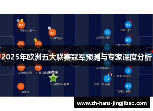 2025年欧洲五大联赛冠军预测与专家深度分析