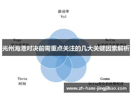 光州海港对决前需重点关注的几大关键因素解析