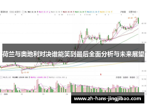荷兰与奥地利对决谁能笑到最后全面分析与未来展望