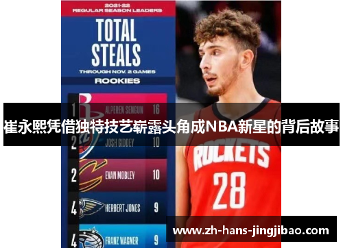 崔永熙凭借独特技艺崭露头角成NBA新星的背后故事