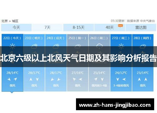 北京六级以上北风天气日期及其影响分析报告