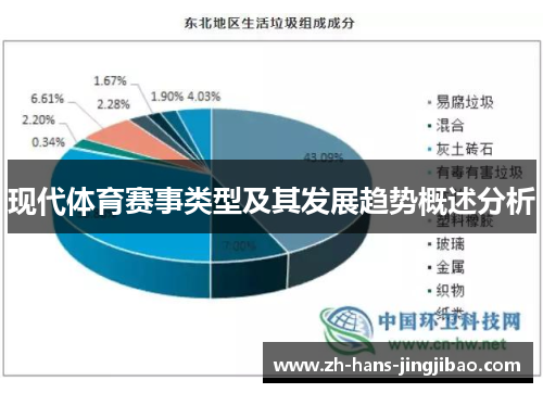 现代体育赛事类型及其发展趋势概述分析