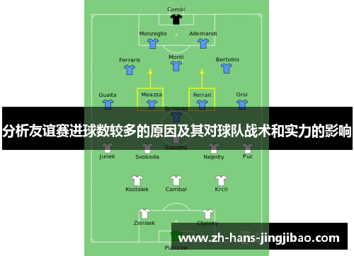 分析友谊赛进球数较多的原因及其对球队战术和实力的影响