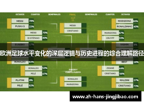 欧洲足球水平变化的深层逻辑与历史进程的综合理解路径