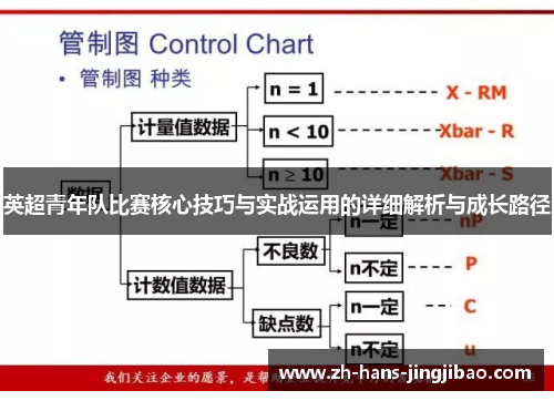 英超青年队比赛核心技巧与实战运用的详细解析与成长路径